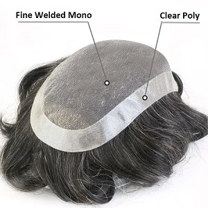best hair systems for men 
